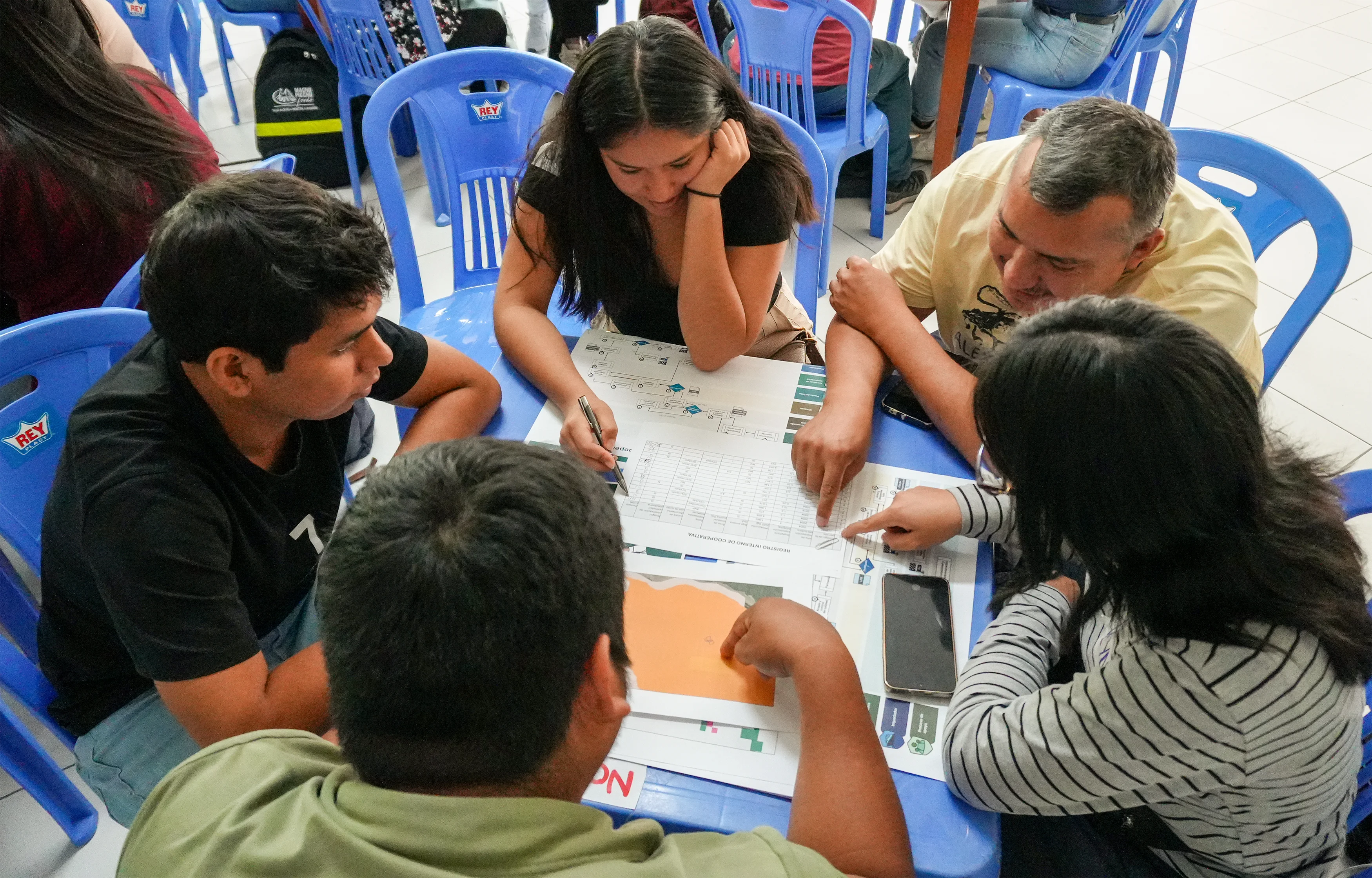 PROMPERÚ / PROYECTO SAFE